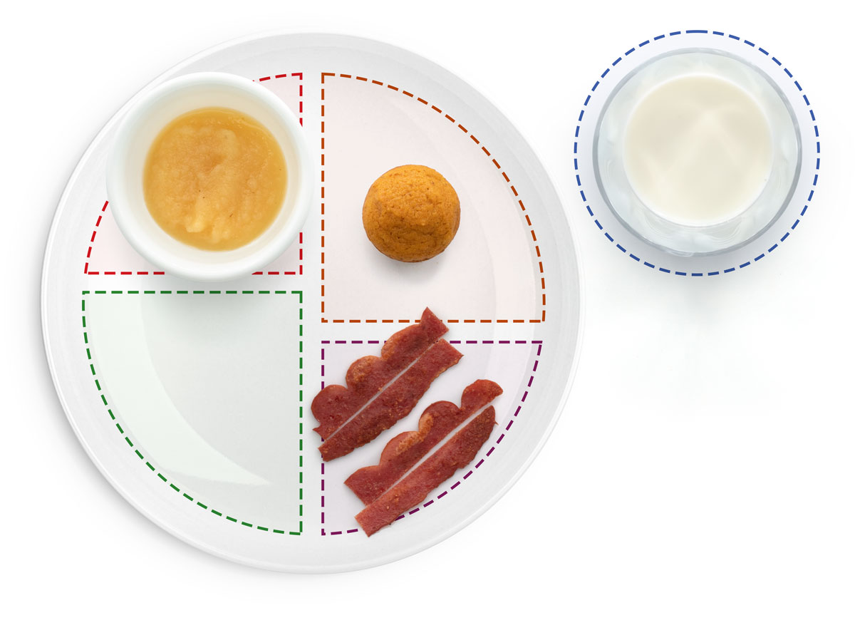 Bacon de peru, minimuffin de abóbora e molho de maçã