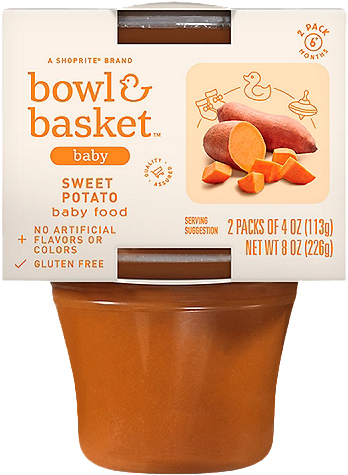 Bowl and Basket Fruit